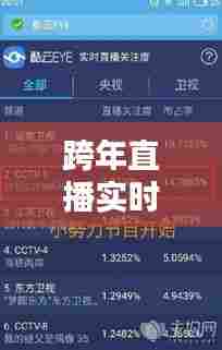 跨年直播实时收视率，跨年直播时间 