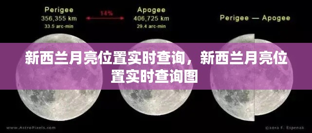 新西兰月亮位置实时查询，新西兰月亮位置实时查询图 