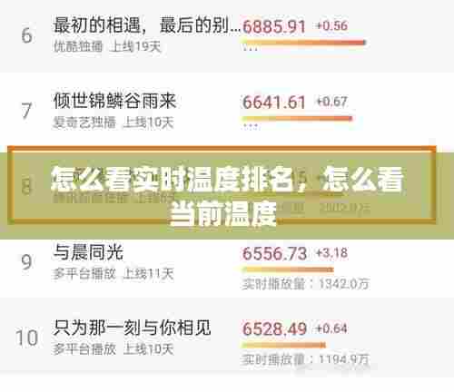 井底之蛙 第6页