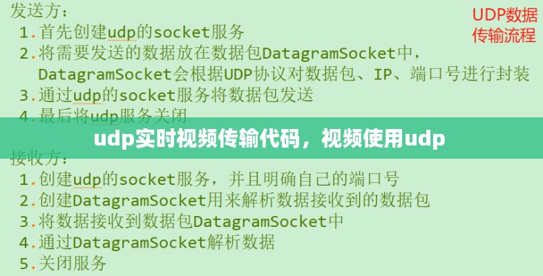 udp实时视频传输代码，视频使用udp 