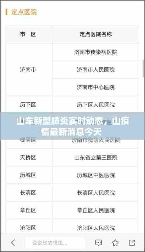 山车新型肺炎实时动态，山疫情最新消息今天 