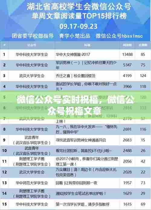 微信公众号实时祝福，微信公众号祝福文章 