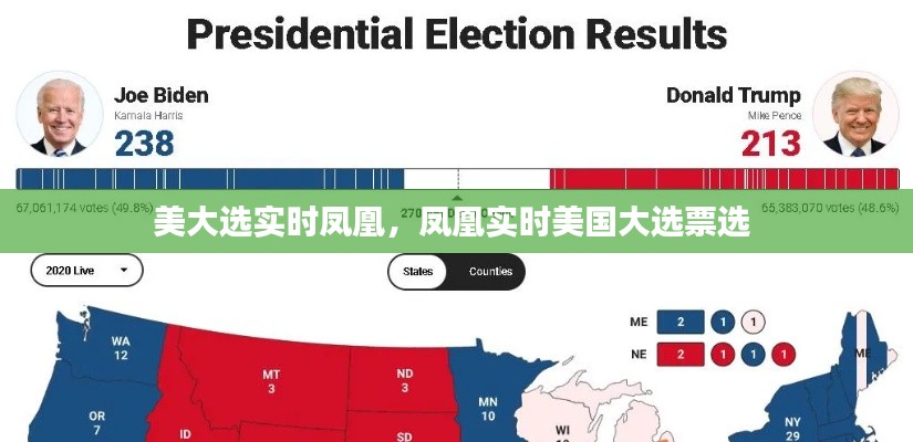 美大选实时凤凰，凤凰实时美国大选票选 