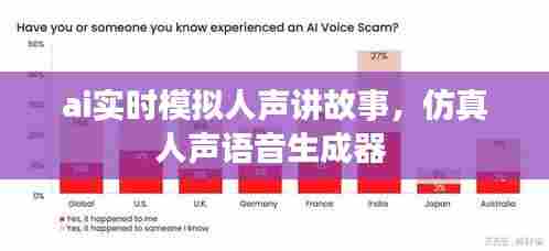 ai实时模拟人声讲故事，仿真人声语音生成器 