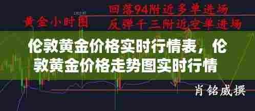 伦敦黄金价格实时行情表，伦敦黄金价格走势图实时行情 