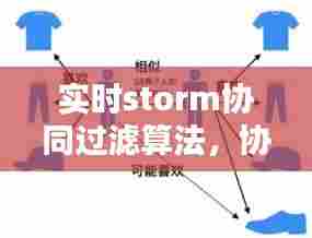 实时storm协同过滤算法，协同过滤算法数据集 