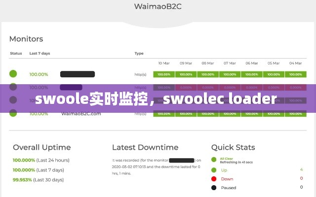 swoole实时监控，swoolec loader 