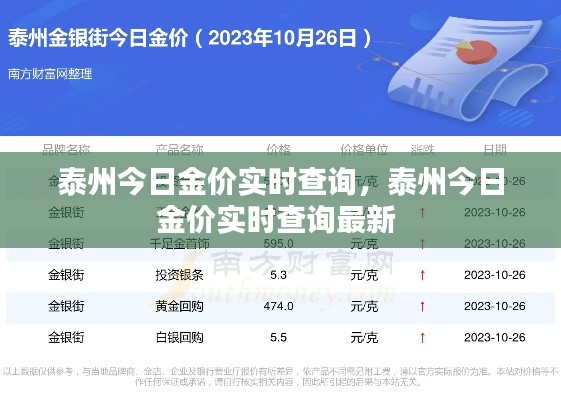鸟革翬飞 第7页