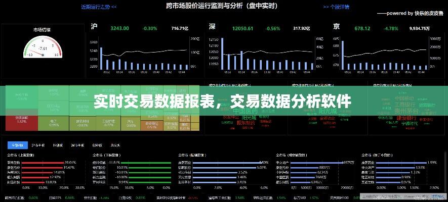 实时交易数据报表，交易数据分析软件 