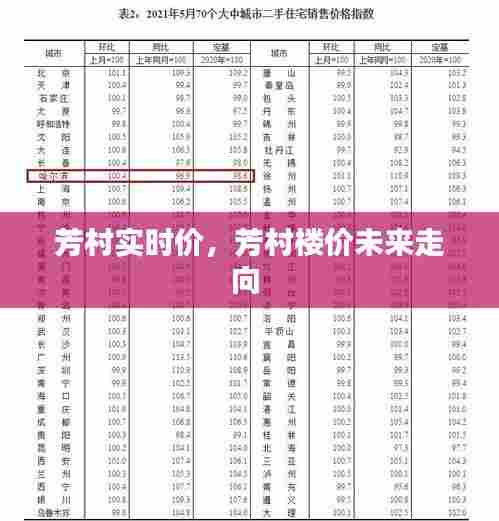 手机应用开发 第302页