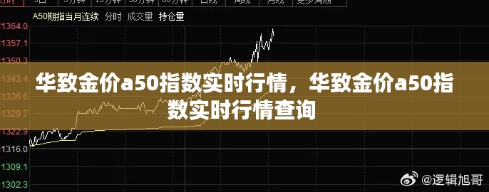 华致金价a50指数实时行情，华致金价a50指数实时行情查询 
