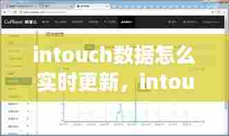intouch数据怎么实时更新，intouch数据改变脚本 
