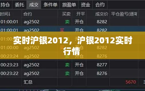 实时沪银2012，沪银2012实时行情 