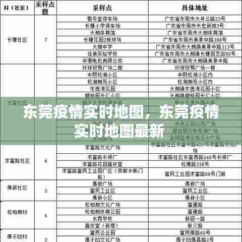 东莞疫情实时地图，东莞疫情实时地图最新 