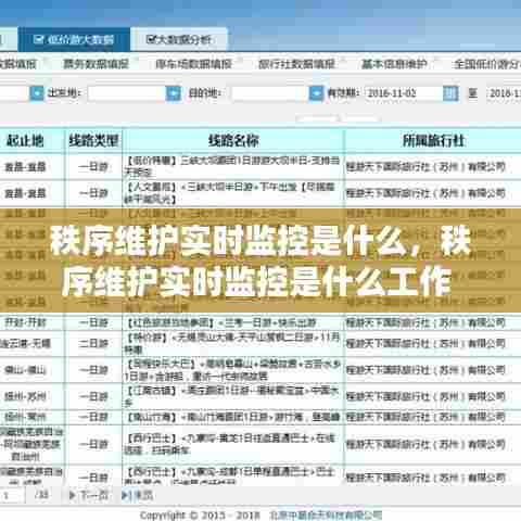 秩序维护实时监控是什么，秩序维护实时监控是什么工作 