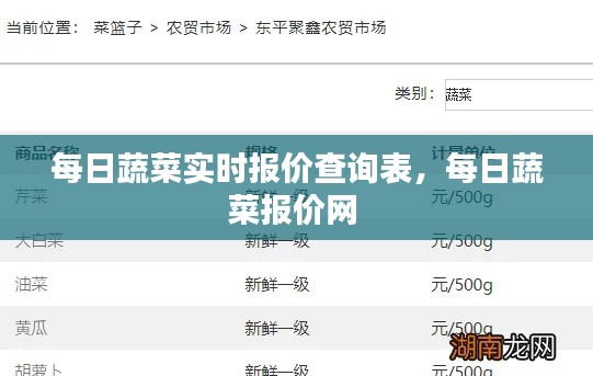 每日蔬菜实时报价查询表，每日蔬菜报价网 