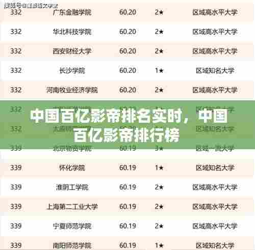 微信小程序 第289页