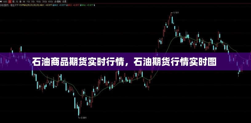 石油商品期货实时行情，石油期货行情实时图 