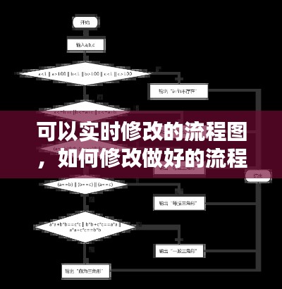 可以实时修改的流程图，如何修改做好的流程图 