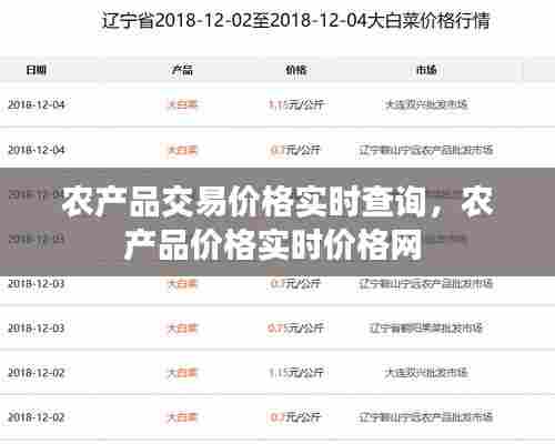 农产品交易价格实时查询，农产品价格实时价格网 