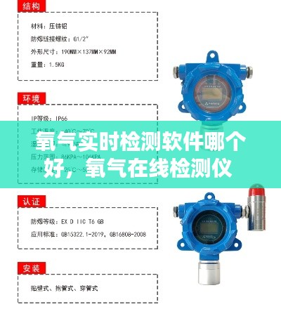 氧气实时检测软件哪个好，氧气在线检测仪 