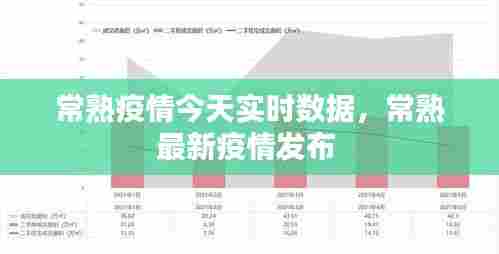 常熟疫情今天实时数据，常熟最新疫情发布 