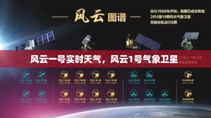 风云一号实时天气，风云1号气象卫星 