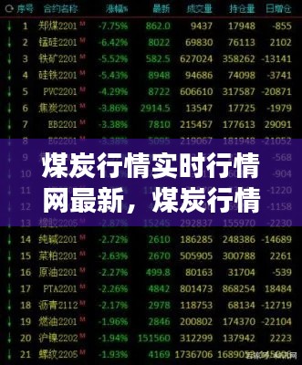 煤炭行情实时行情网最新，煤炭行情最新消息 