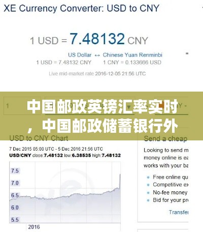 中国邮政英镑汇率实时，中国邮政储蓄银行外汇牌价实时汇率 