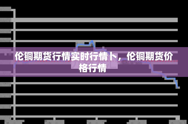 伦铜期货行情实时行情卜，伦铜期货价格行情 