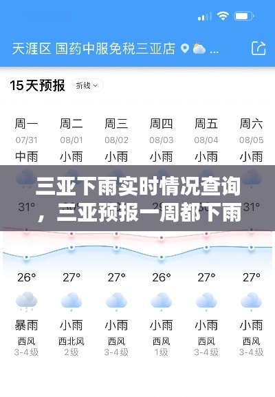 三亚下雨实时情况查询，三亚预报一周都下雨 