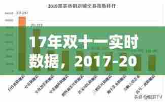 17年双十一实时数据，2017-2019双十一数据 