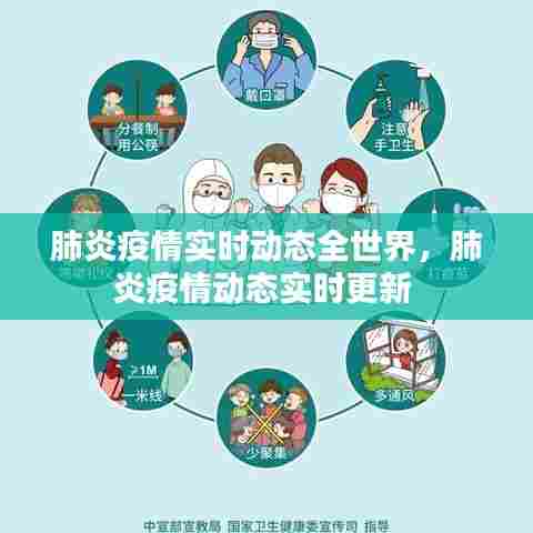 肺炎疫情实时动态全世界，肺炎疫情动态实时更新 