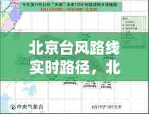 北京台风路线实时路径，北京台风路线实时路径地图 