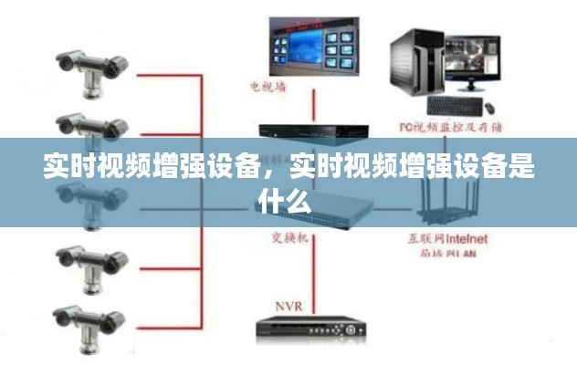 实时视频增强设备，实时视频增强设备是什么 