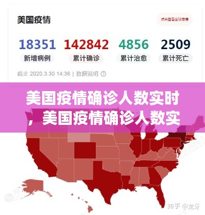 美国疫情确诊人数实时，美国疫情确诊人数实时查询 