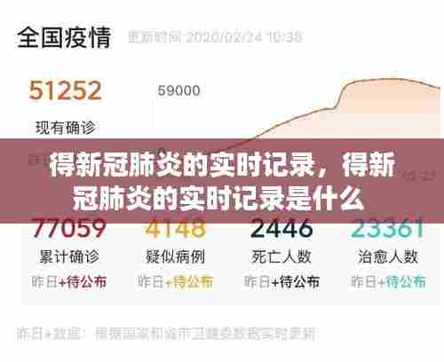 得新冠肺炎的实时记录，得新冠肺炎的实时记录是什么 