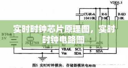 实时时钟芯片原理图，实时时钟电路图 