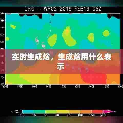 实时生成焓，生成焓用什么表示 