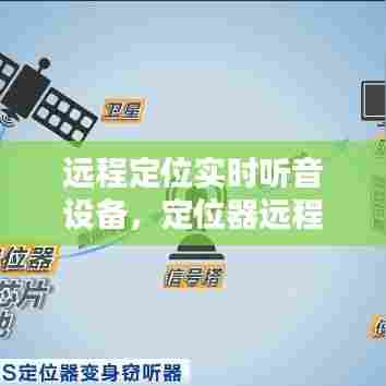 远程定位实时听音设备，定位器远程听音怎么使用 
