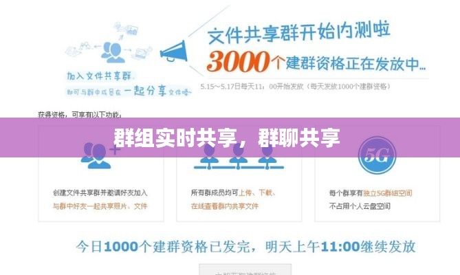 群组实时共享，群聊共享 