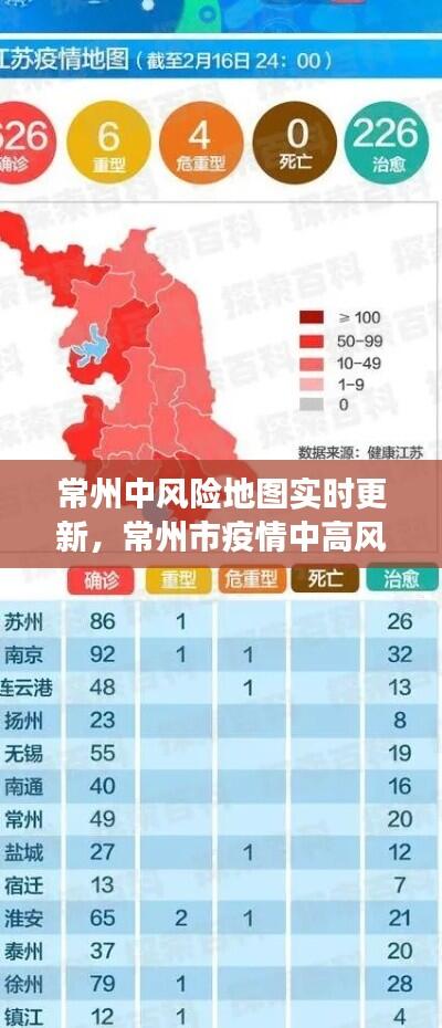 常州中风险地图实时更新，常州市疫情中高风险地区吗 