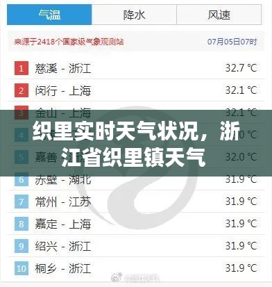 织里实时天气状况，浙江省织里镇天气 