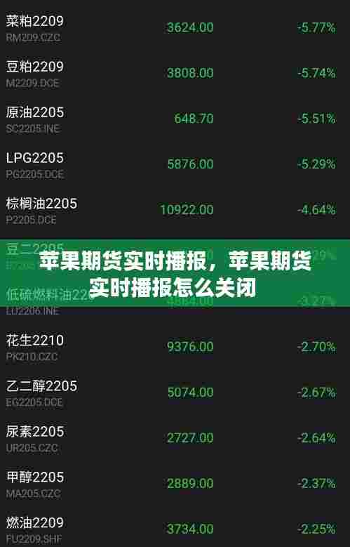 苹果期货实时播报，苹果期货实时播报怎么关闭 