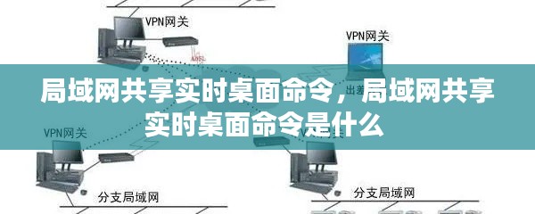 局域网共享实时桌面命令，局域网共享实时桌面命令是什么 