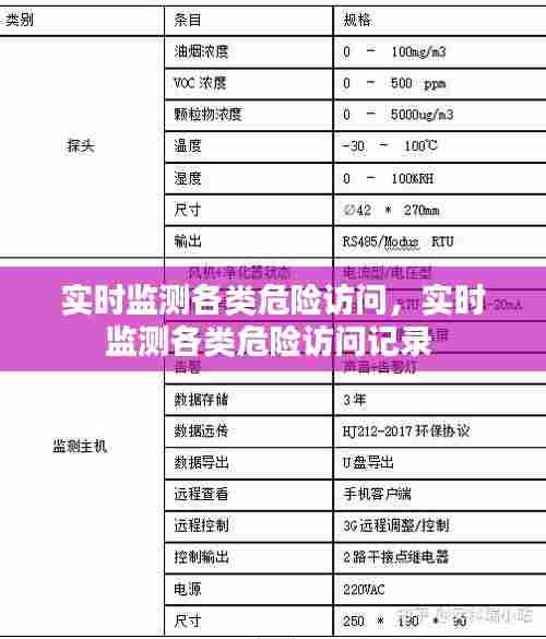 花开无言 第7页