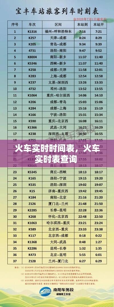 火车实时时间表，火车实时表查询 