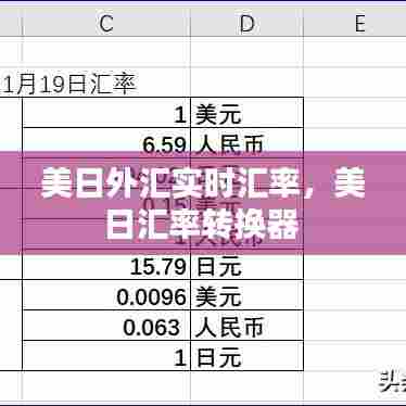 美日外汇实时汇率，美日汇率转换器 