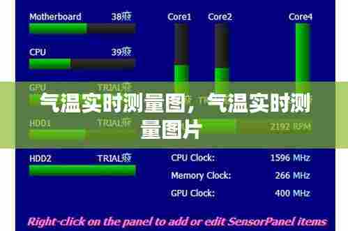 气温实时测量图，气温实时测量图片 