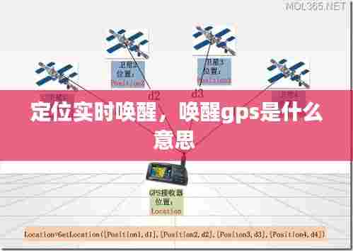 定位实时唤醒，唤醒gps是什么意思 
